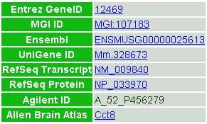 external references